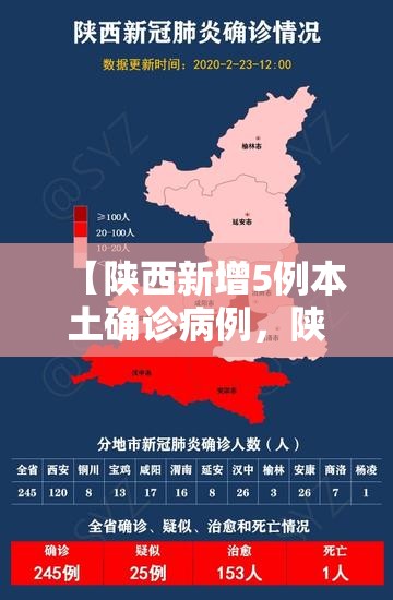 【陕西新增5例本土确诊病例，陕西新增1本土病例行动轨迹】