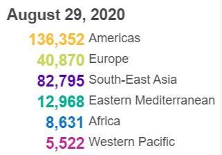 美国新冠确诊病例超595万例(美国新冠确诊病例超614万)