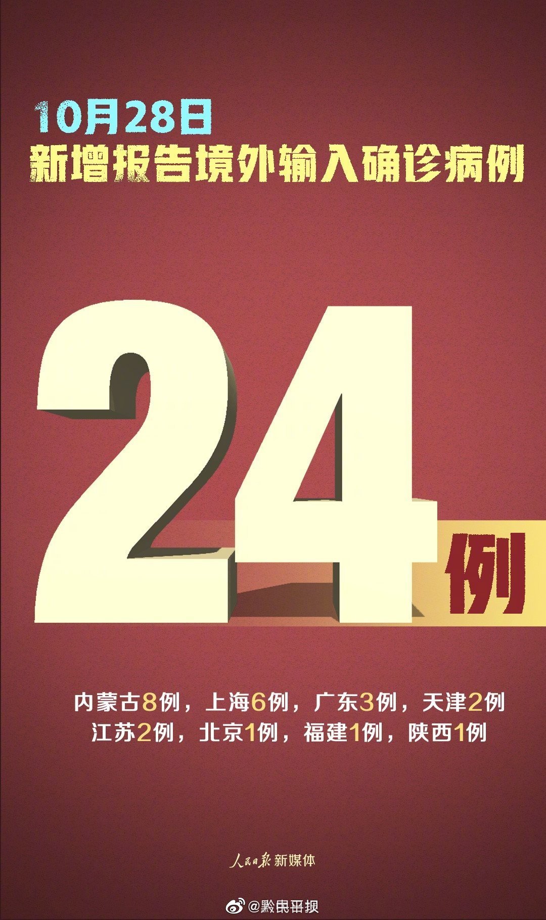 31省区市新增本土确诊47例/31省区市新增确诊17例 含本土3例 31省区市新增本土确诊47例/31省区市新增确诊17例 含本土3例