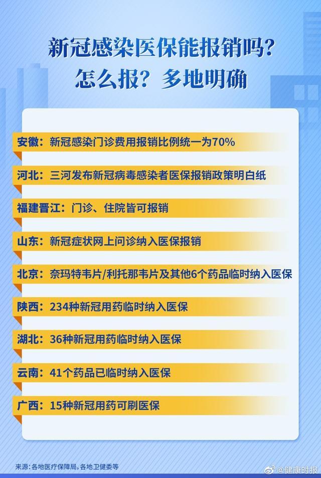 河南疫情最新数据消息/河南疫情最新消息实时情况 河南疫情最新数据消息/河南疫情最新消息实时情况