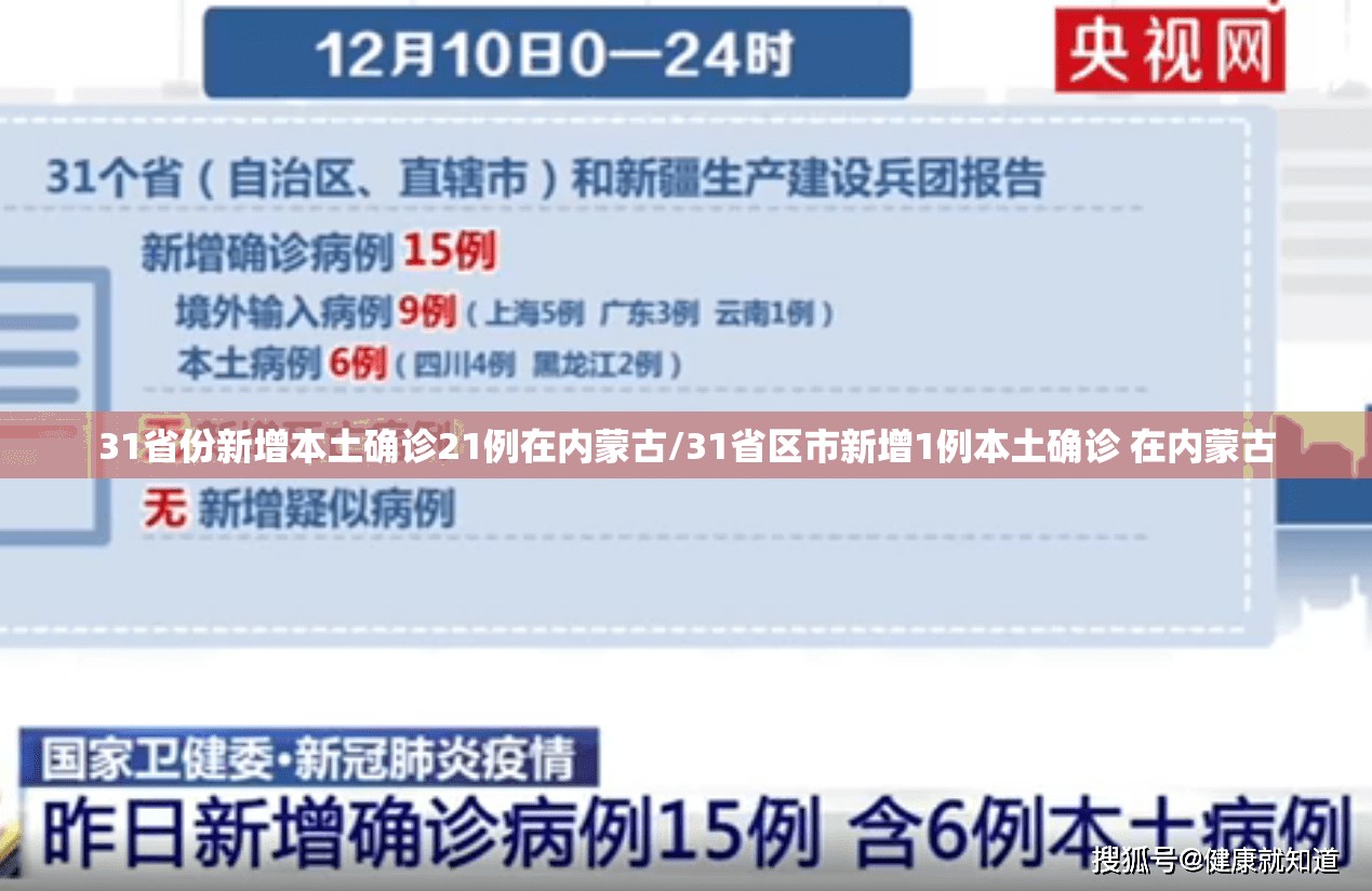 31省份新增本土确诊21例在内蒙古/31省区市新增1例本土确诊 在内蒙古 31省份新增本土确诊21例在内蒙古/31省区市新增1例本土确诊 在内蒙古