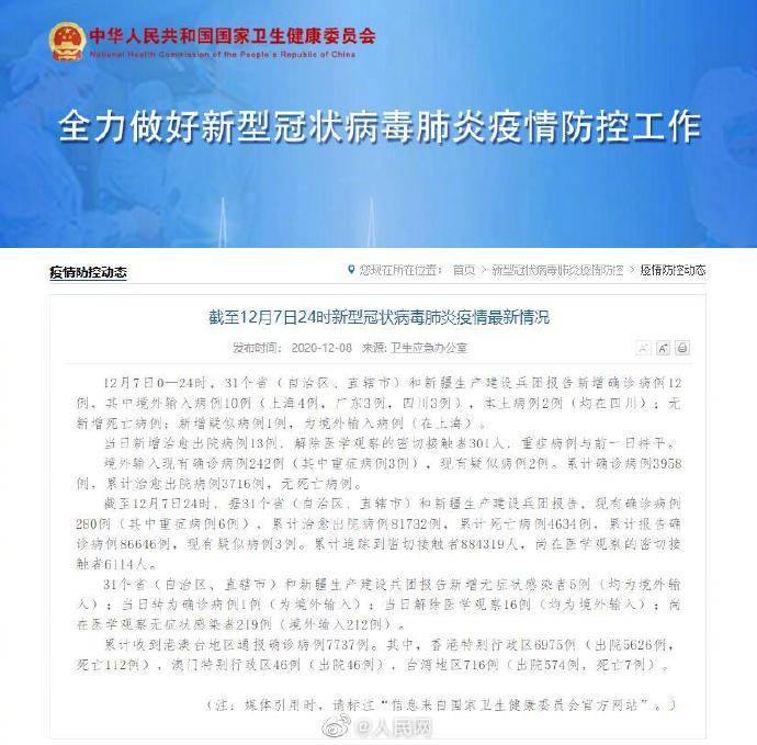 31省份新增本土确诊21例在内蒙古/31省区市新增1例本土确诊 在内蒙古 31省份新增本土确诊21例在内蒙古/31省区市新增1例本土确诊 在内蒙古