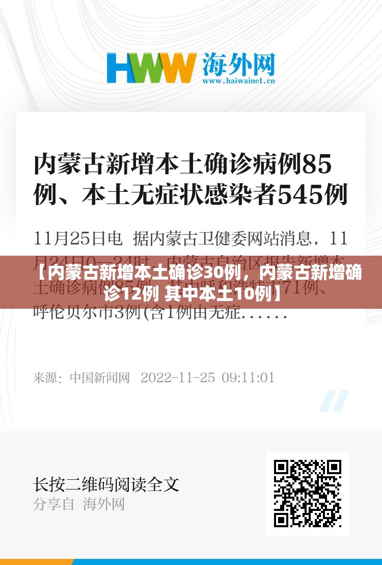 【内蒙古新增本土确诊30例,内蒙古新增确诊12例 其中本土10例】 【内蒙古新增本土确诊30例,内蒙古新增确诊12例 其中本土10例】