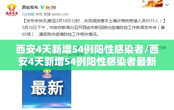西安4天新增54例阳性感染者/西安4天新增54例阳性感染者最新消息