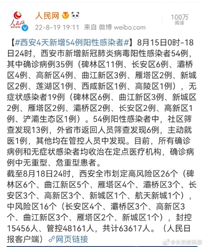 西安4天新增54例阳性感染者/西安4天新增54例阳性感染者最新消息