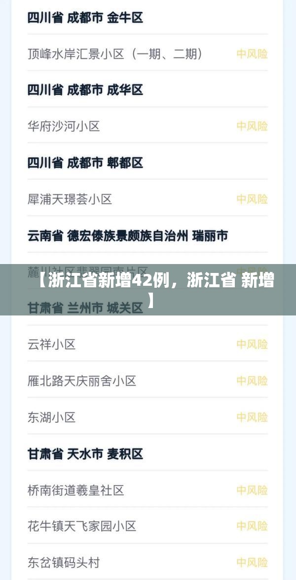 【浙江省新增42例，浙江省 新增】