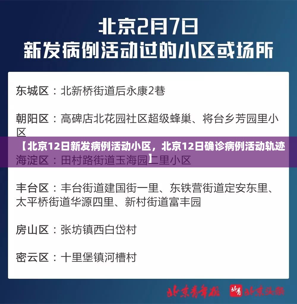 【北京12日新发病例活动小区,北京12日确诊病例活动轨迹】 【北京12日新发病例活动小区,北京12日确诊病例活动轨迹】