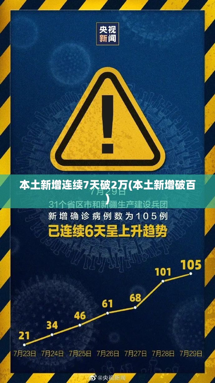 本土新增连续7天破2万(本土新增破百)