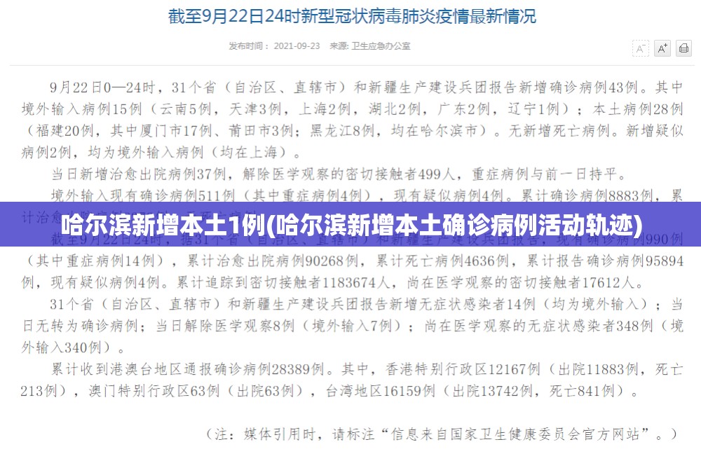 哈尔滨新增本土1例(哈尔滨新增本土确诊病例活动轨迹) 哈尔滨新增本土1例(哈尔滨新增本土确诊病例活动轨迹)