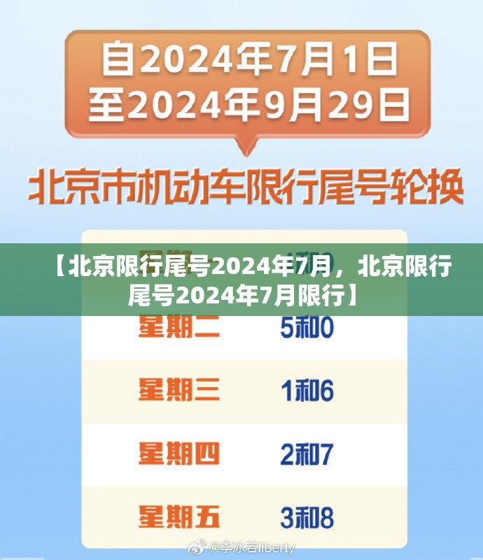 【北京限行尾号2024年7月，北京限行尾号2024年7月限行】