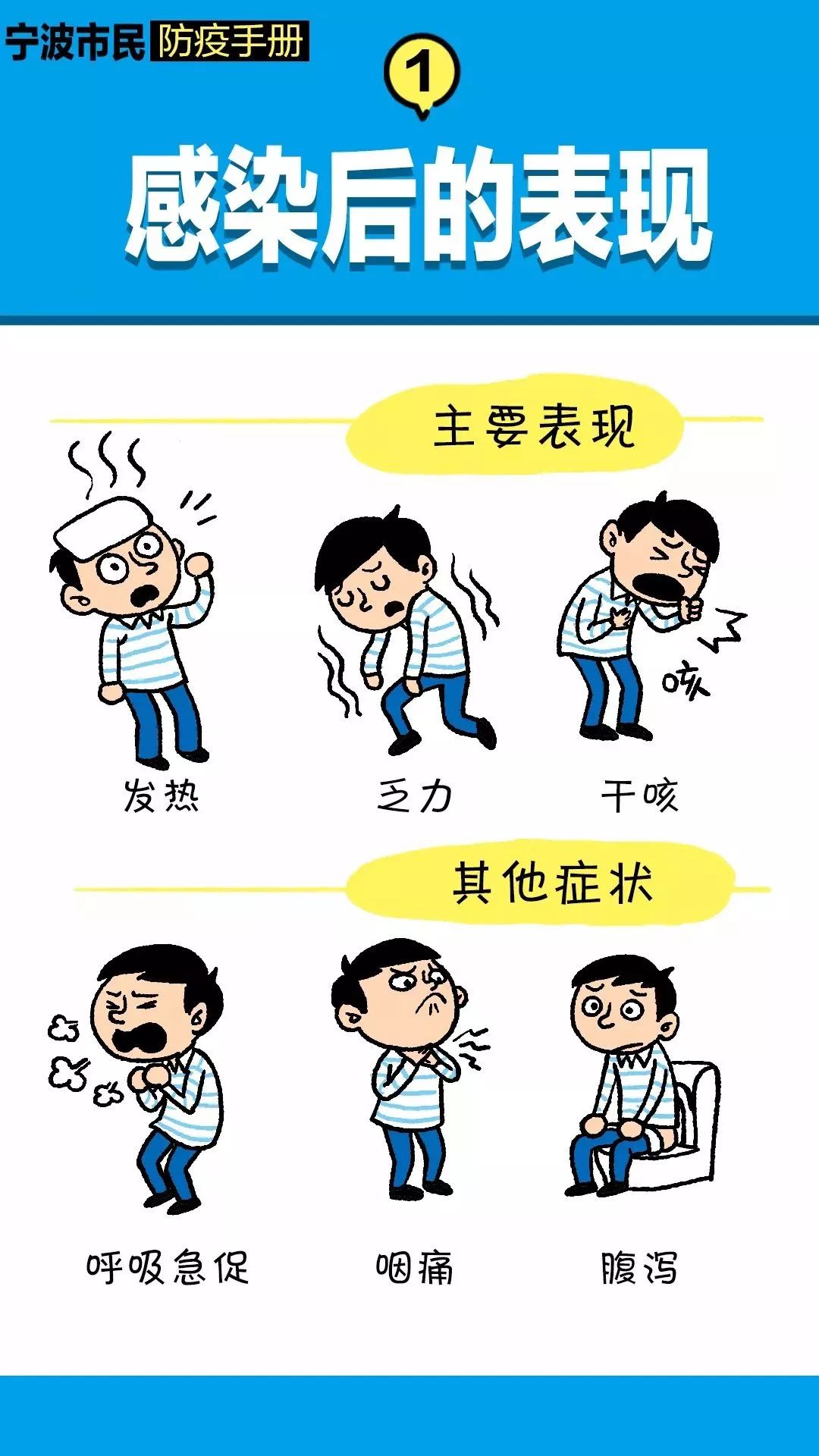 宁波新冠肺炎疫情(宁波新型肺炎最新动态) 宁波新冠肺炎疫情(宁波新型肺炎最新动态)