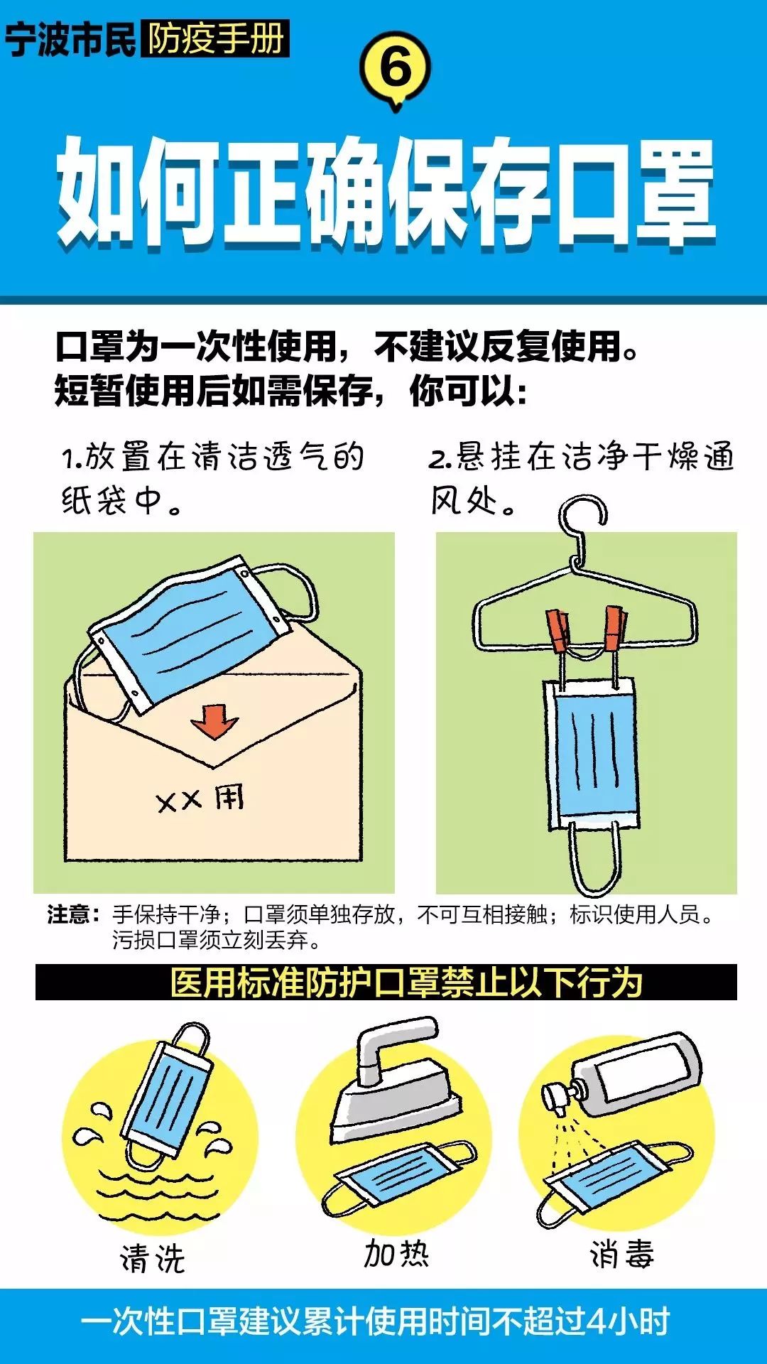 宁波新冠肺炎疫情(宁波新型肺炎最新动态) 宁波新冠肺炎疫情(宁波新型肺炎最新动态)