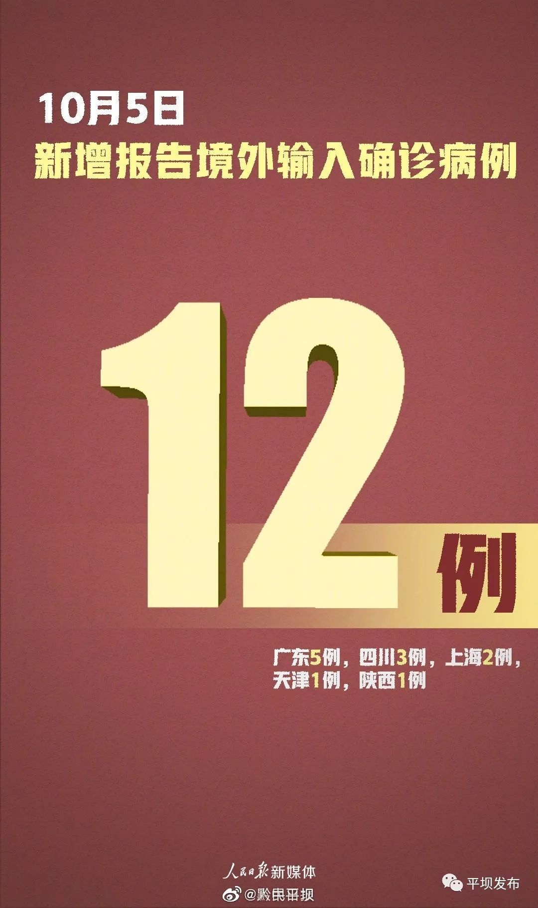 31省区市新增境外输入7例/31省区市新增境外输入确诊17例 31省区市新增境外输入7例/31省区市新增境外输入确诊17例