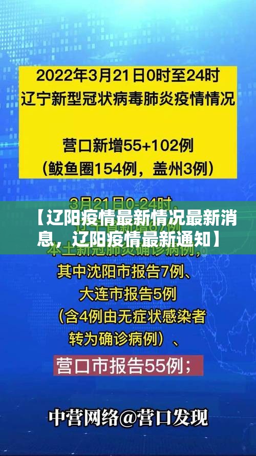 【辽阳疫情最新情况最新消息，辽阳疫情最新通知】