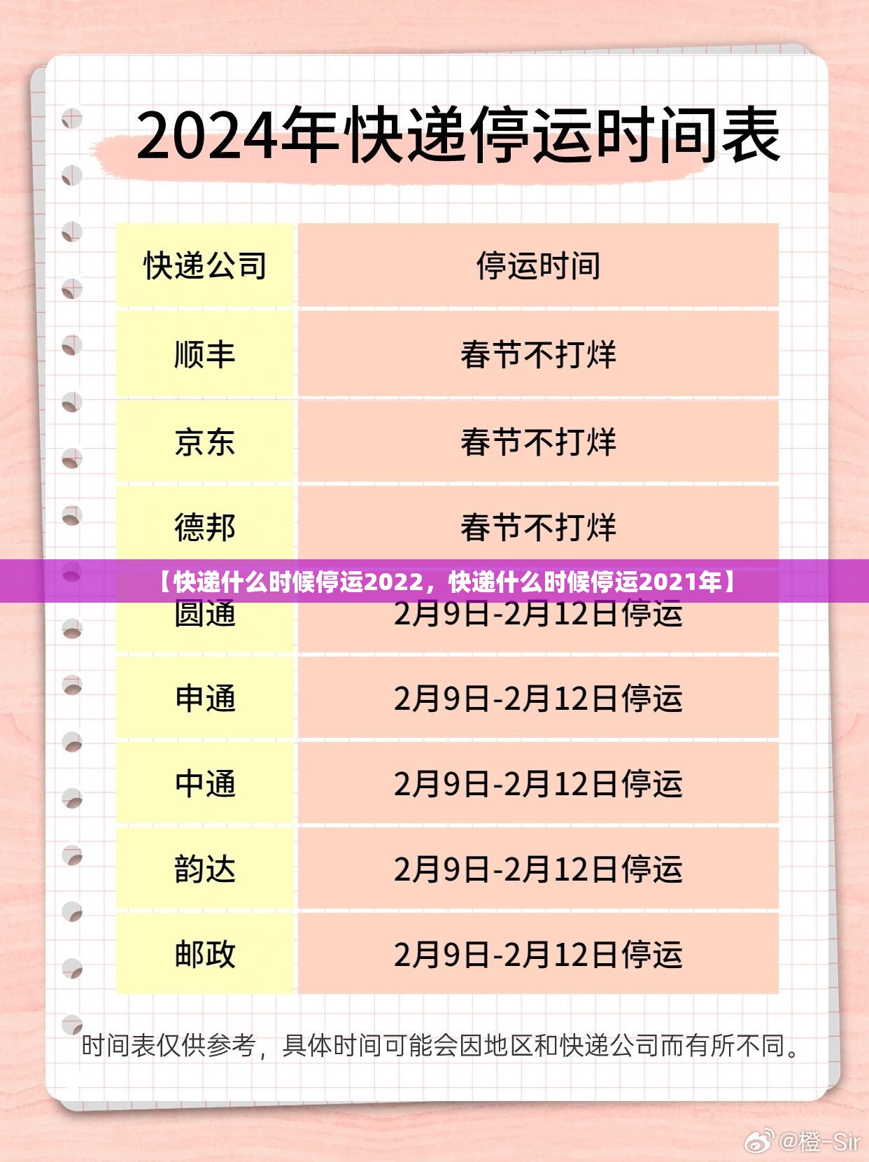 【快递什么时候停运2022，快递什么时候停运2021年】