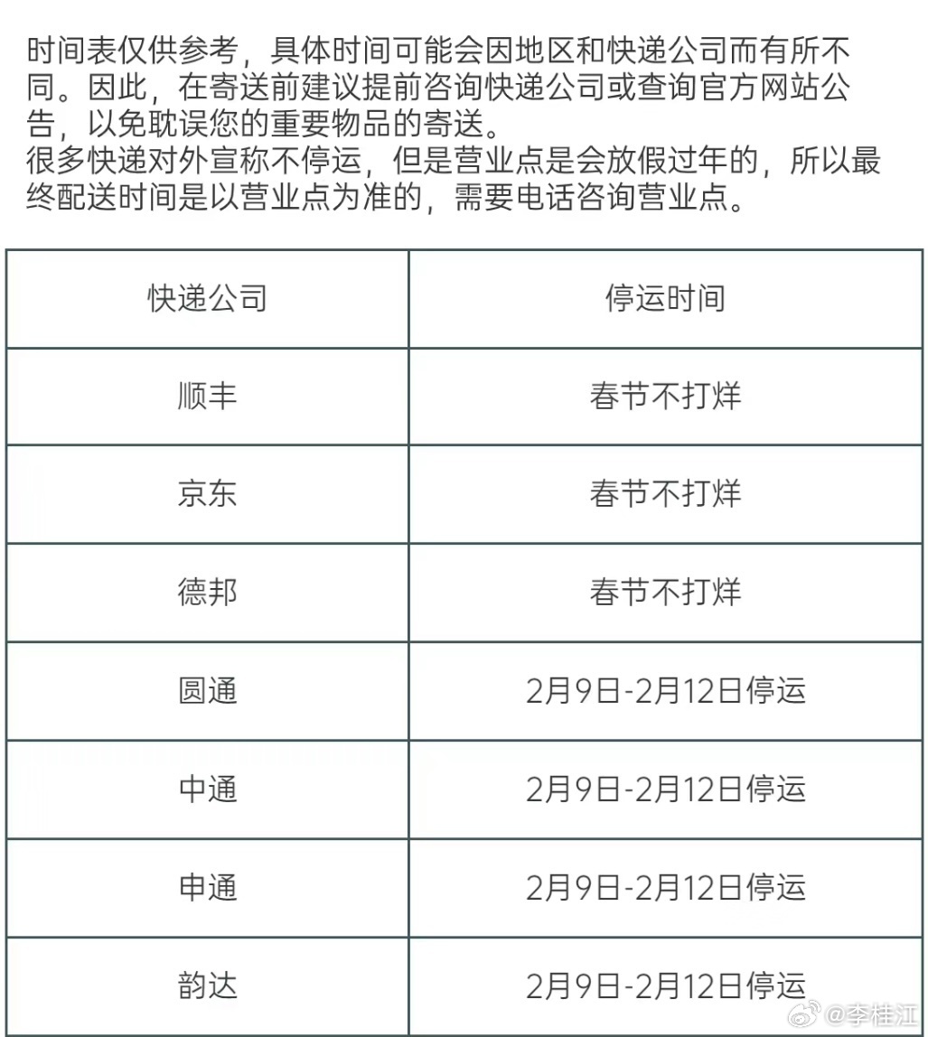 【快递什么时候停运2022，快递什么时候停运2021年】