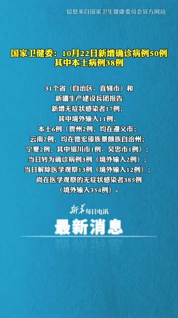 31省区市新增38例本土确诊/31省区市新增30例本土确诊 31省区市新增38例本土确诊/31省区市新增30例本土确诊