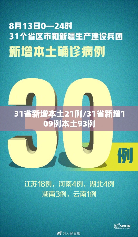 31省新增本土21例/31省新增109例本土93例