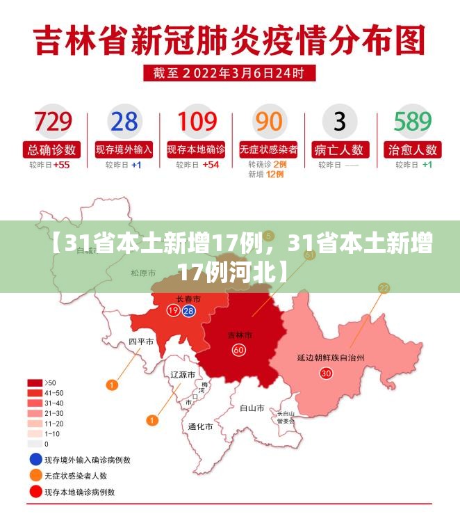【31省本土新增17例，31省本土新增17例河北】