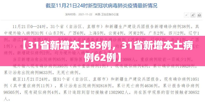 【31省新增本土85例,31省新增本土病例62例】 【31省新增本土85例,31省新增本土病例62例】