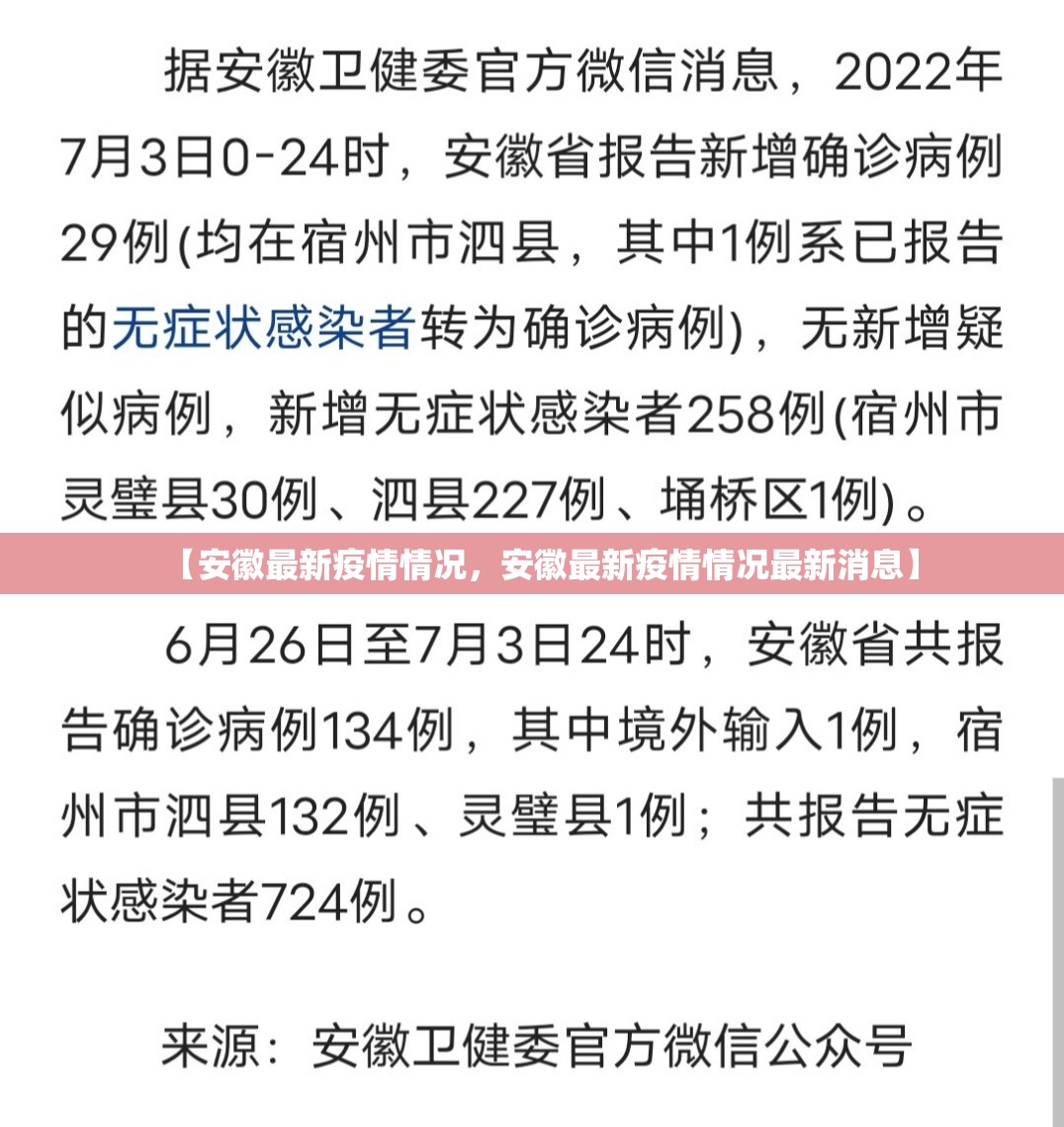 【安徽最新疫情情况,安徽最新疫情情况最新消息】 【安徽最新疫情情况,安徽最新疫情情况最新消息】