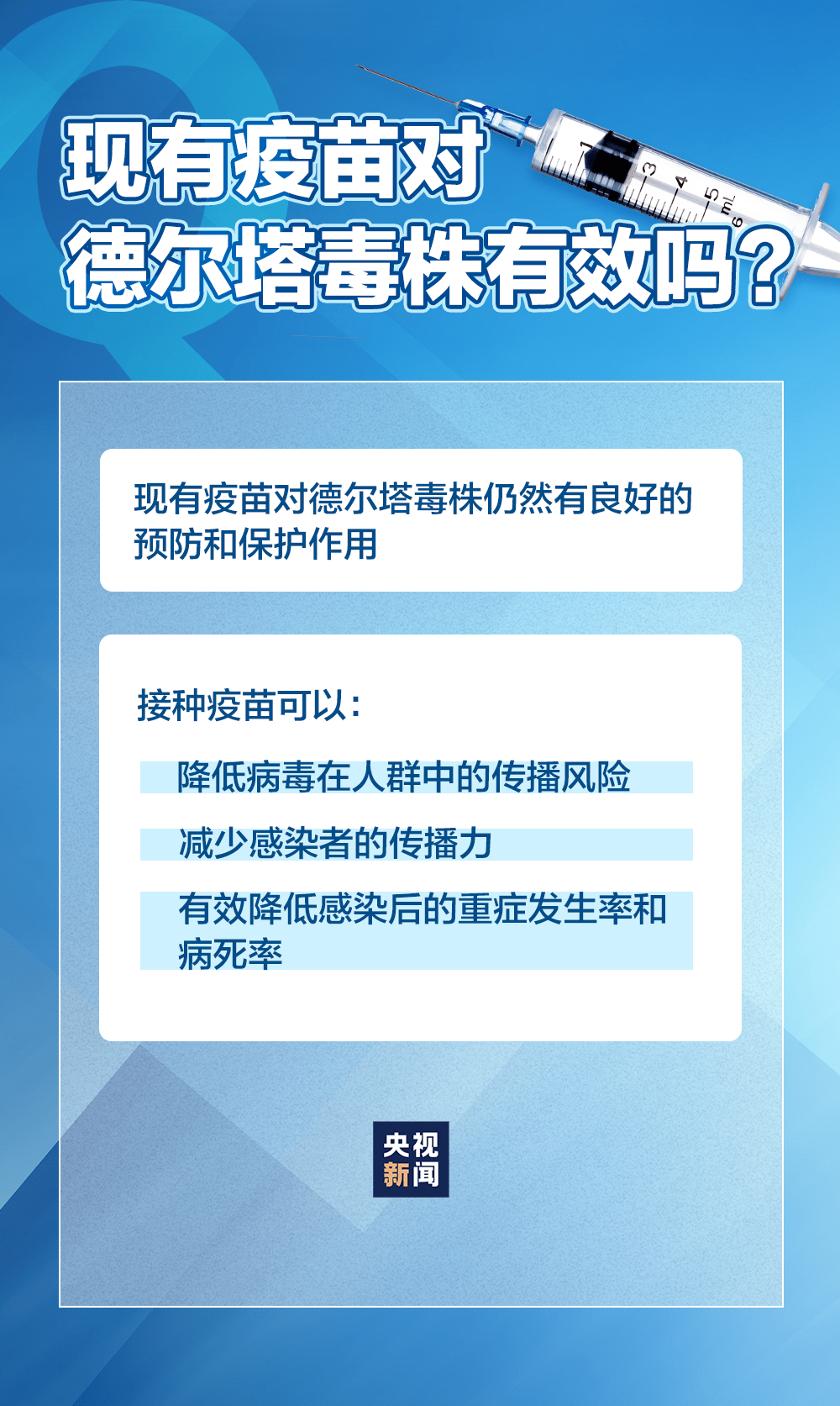 【2023年12月疫情又开始了吗，2020年12月31日疫情结束吗】