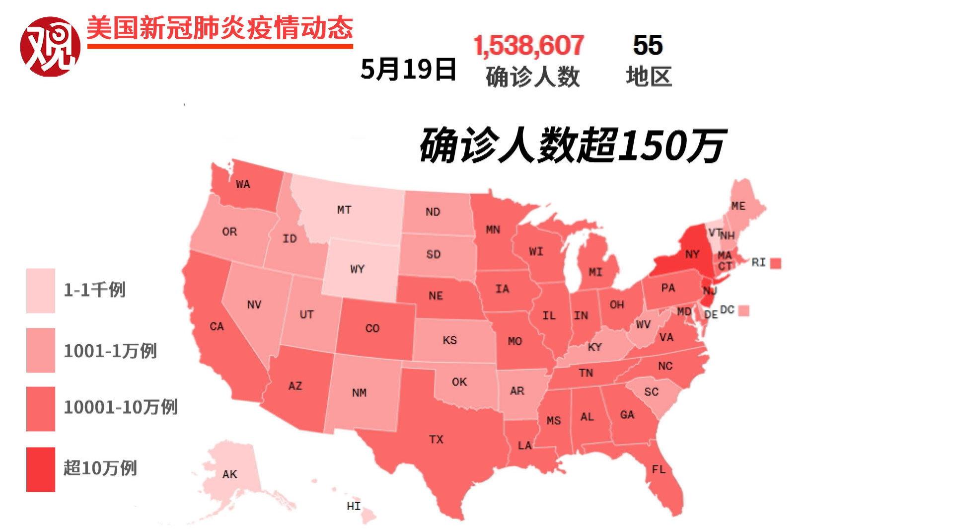 美国新冠肺炎确诊超241万/美国新冠肺炎确诊病例超2078万