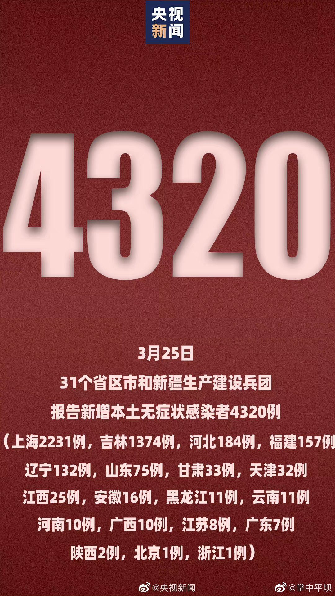 31省区市新增本土确诊44例(31省区市新增确诊12例含本土4例)