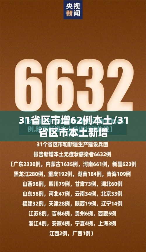 31省区市增62例本土/31省区市本土新增