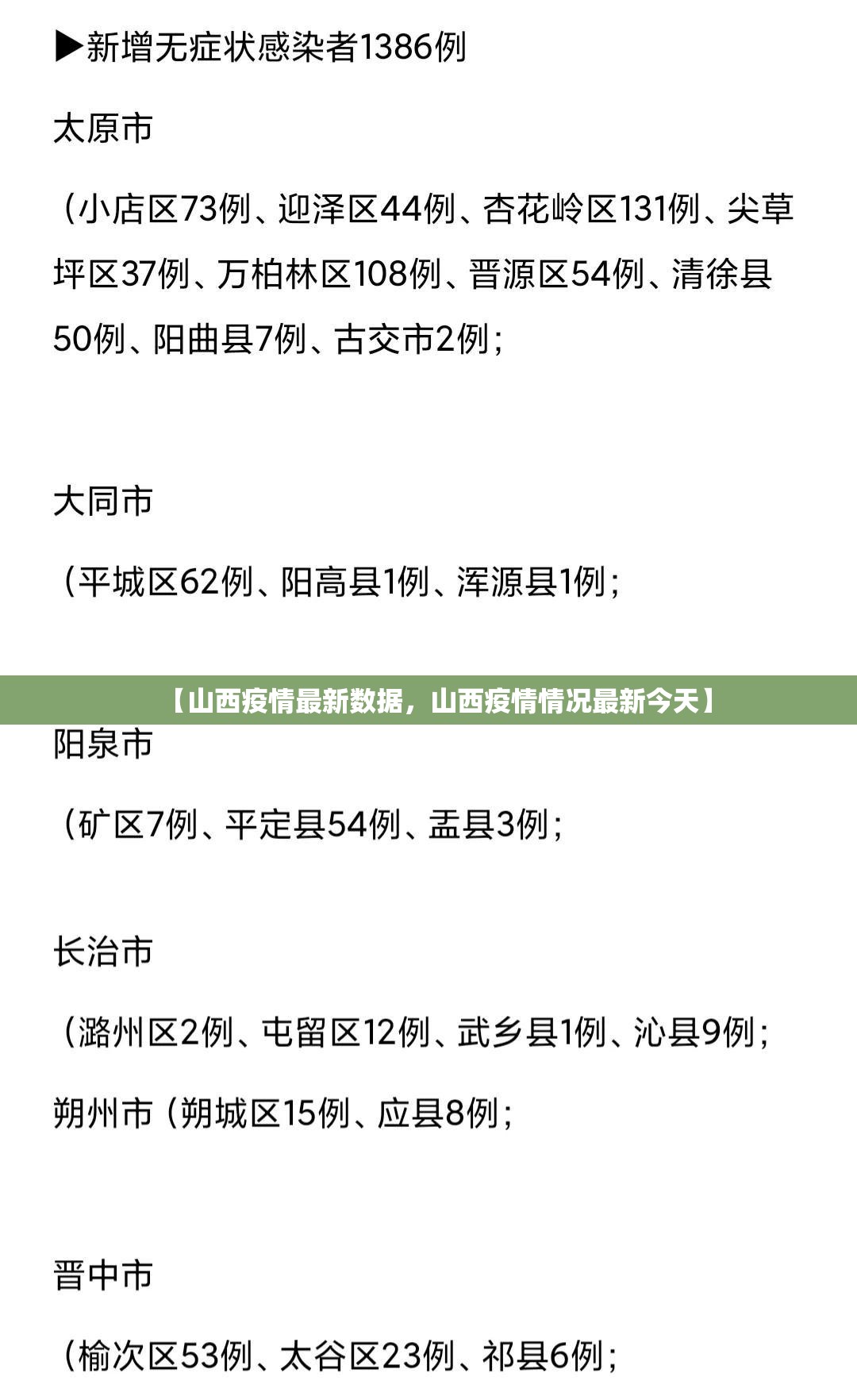 【山西疫情最新数据，山西疫情情况最新今天】