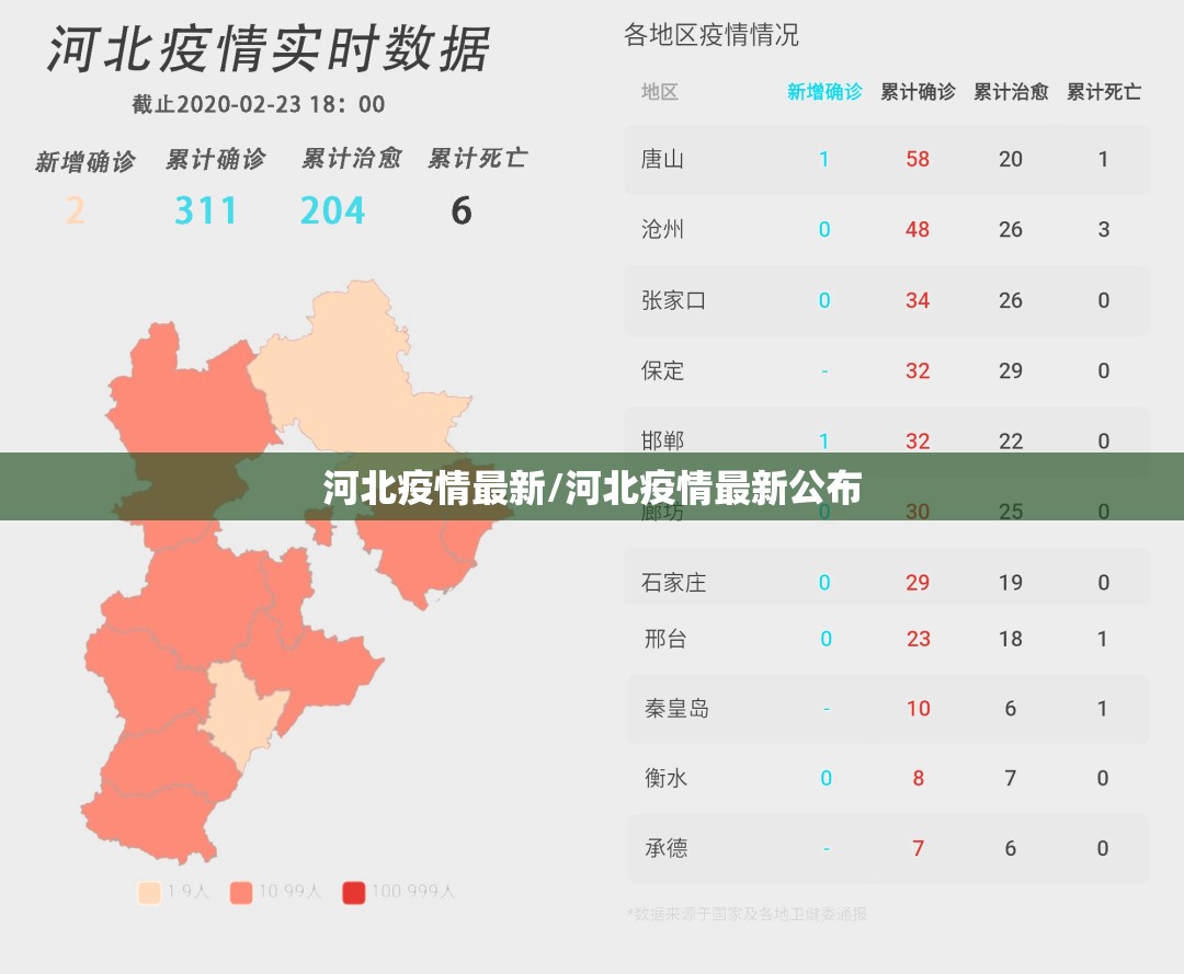 河北疫情最新/河北疫情最新公布