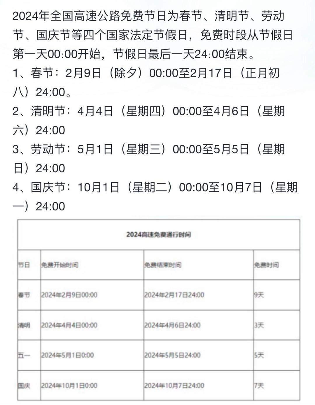 五一高速免费吗2020/五一高速免费吗2026年最新消息查询表