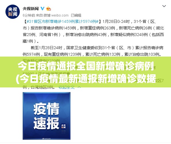 今日疫情通报全国新增确诊病例(今日疫情最新通报新增确诊数据)