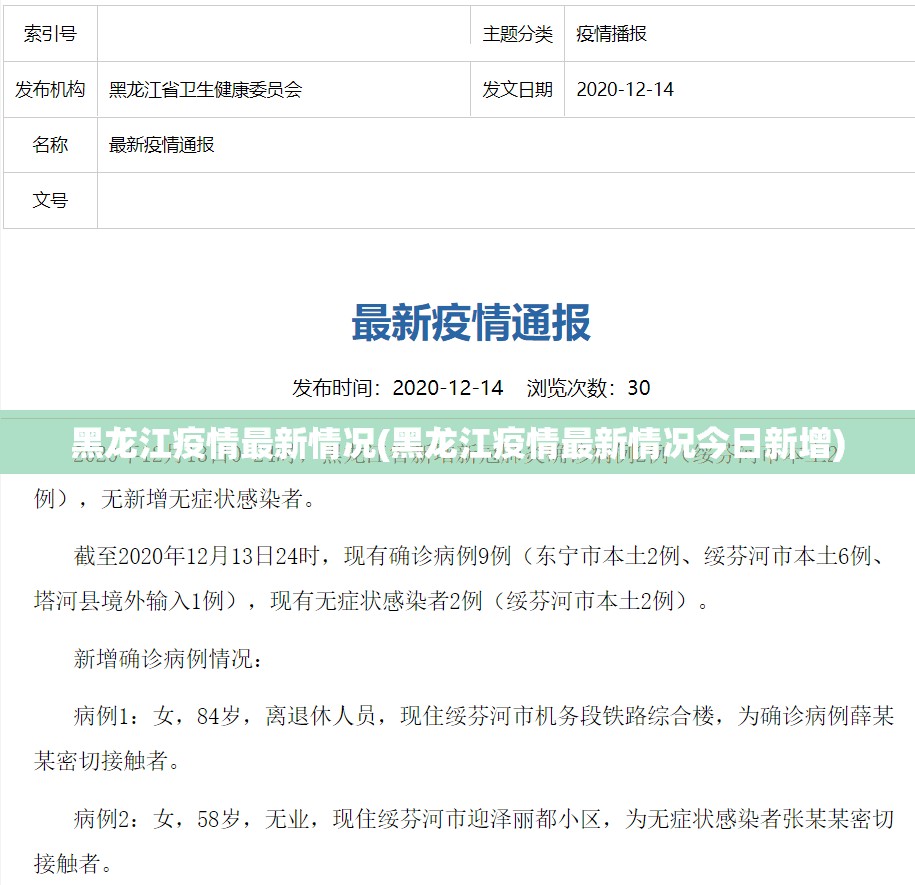 黑龙江疫情最新情况(黑龙江疫情最新情况今日新增)