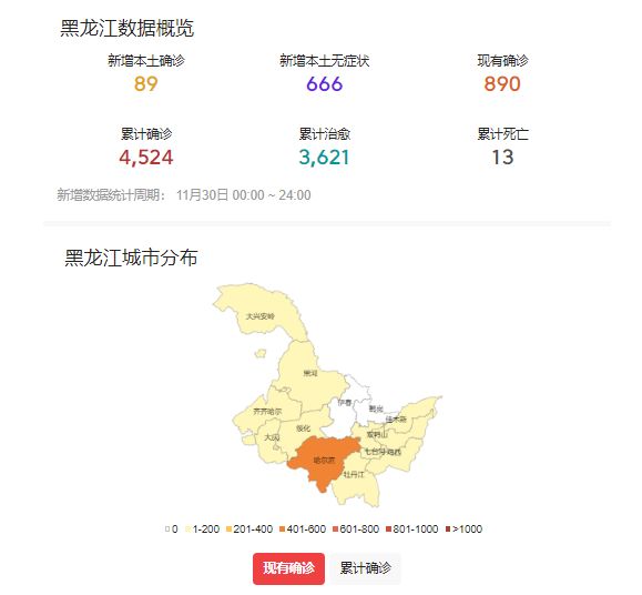 黑龙江疫情最新情况(黑龙江疫情最新情况今日新增)