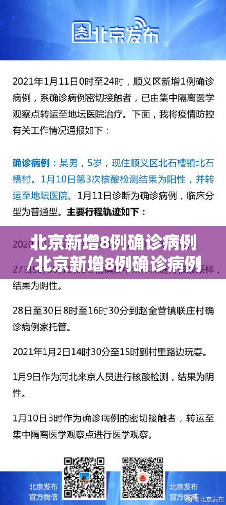 北京新增8例确诊病例/北京新增8例确诊病例行动轨迹