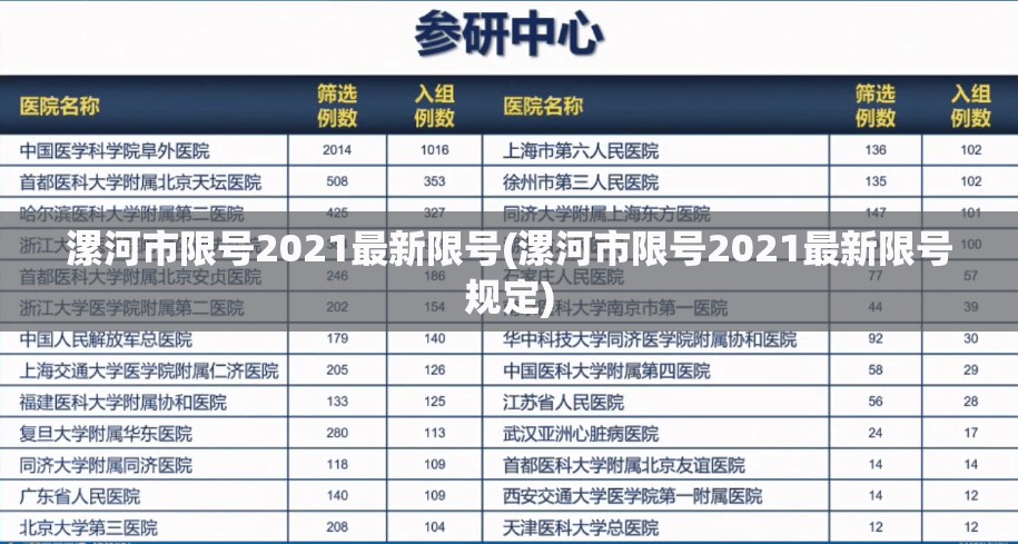 漯河市限号2021最新限号(漯河市限号2021最新限号规定)