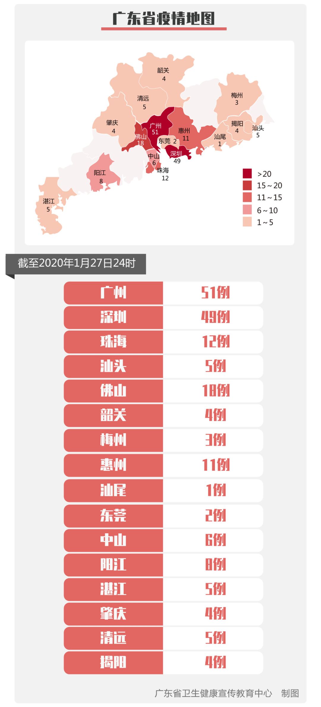 广东本地疫情形势如何(广东当前疫情报道) 广东本地疫情形势如何(广东当前疫情报道)