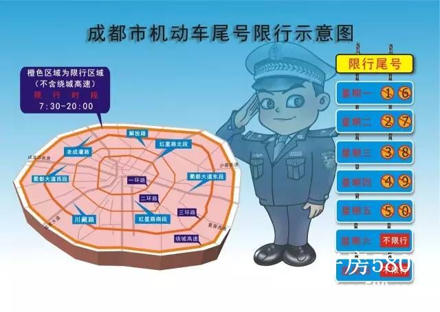 成都限行时间新规2020(成都限行时间和范围2020)