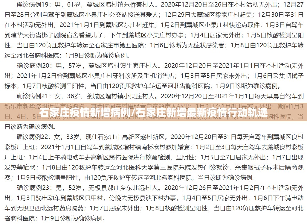 石家庄疫情新增病例/石家庄新增最新疫情行动轨迹