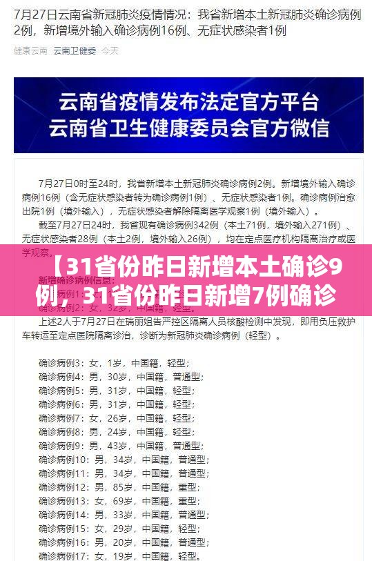 【31省份昨日新增本土确诊9例，31省份昨日新增7例确诊】