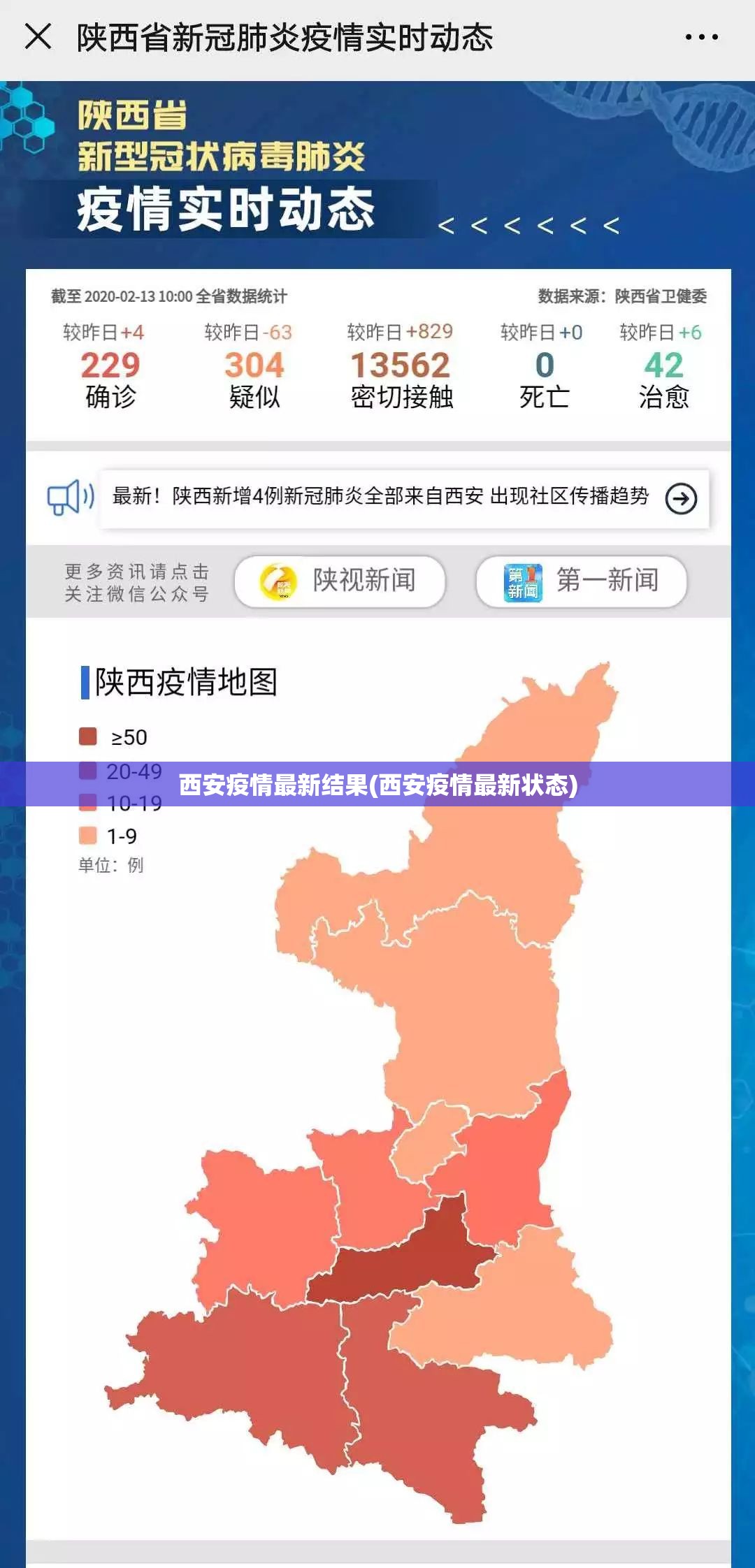 西安疫情最新结果(西安疫情最新状态) 西安疫情最新结果(西安疫情最新状态)