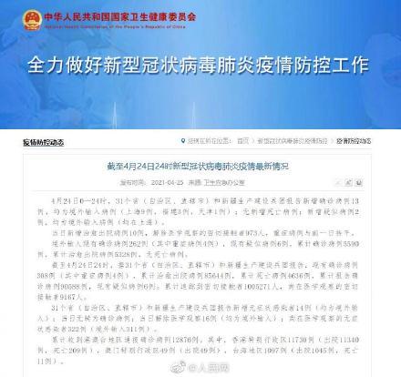 【31省新增境外15例,31省区市新增境外12例】 【31省新增境外15例,31省区市新增境外12例】