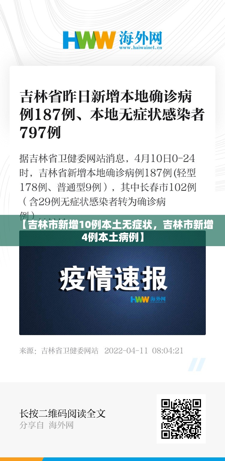 【吉林市新增10例本土无症状,吉林市新增4例本土病例】 【吉林市新增10例本土无症状,吉林市新增4例本土病例】