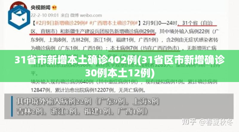 31省市新增本土确诊402例(31省区市新增确诊30例本土12例)