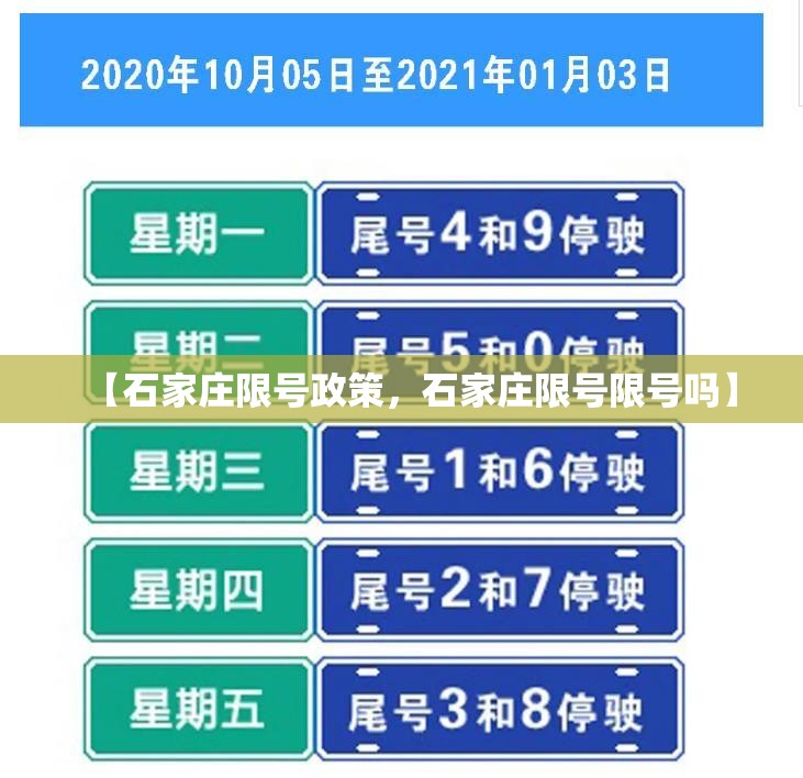 【石家庄限号政策，石家庄限号限号吗】