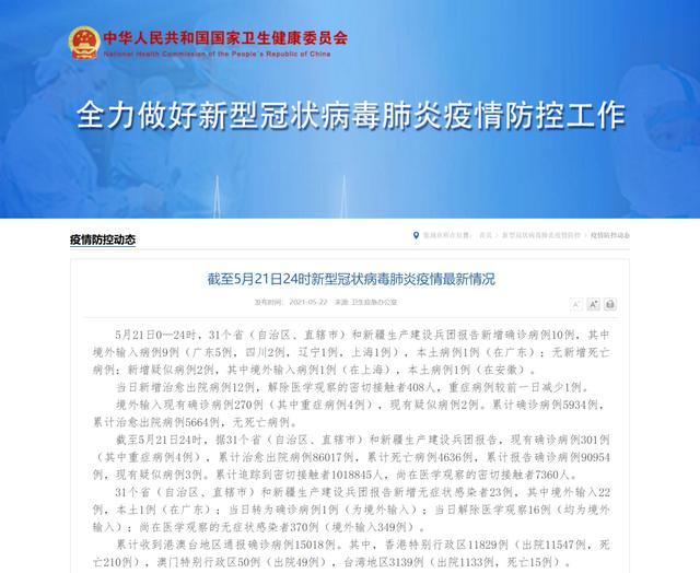 【31省份新增确诊21例:本土1例，31省新增确诊21例本土9例】