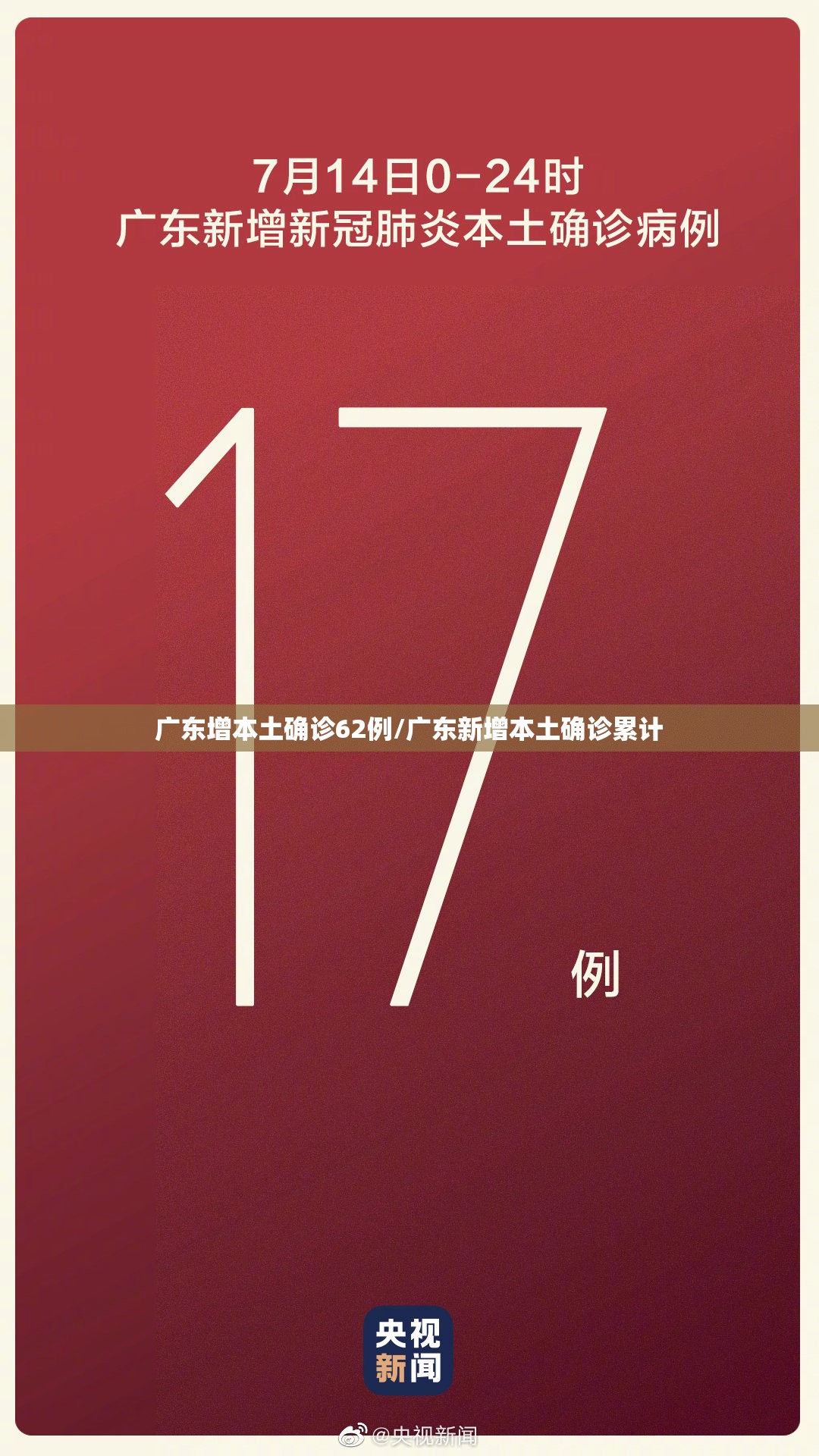 广东增本土确诊62例/广东新增本土确诊累计