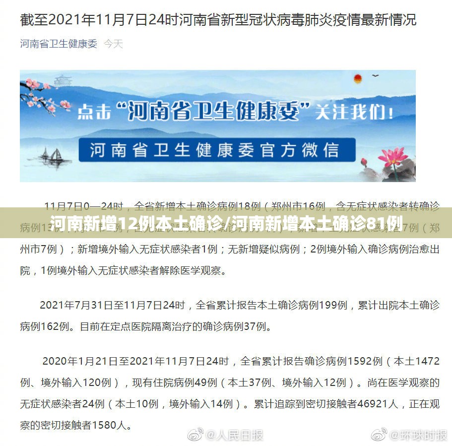 河南新增12例本土确诊/河南新增本土确诊81例