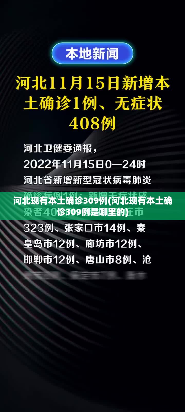 河北现有本土确诊309例(河北现有本土确诊309例是哪里的)